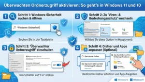 Überwachten Ordnerzugriff aktivieren: So geht’s in Windows 11 und 10