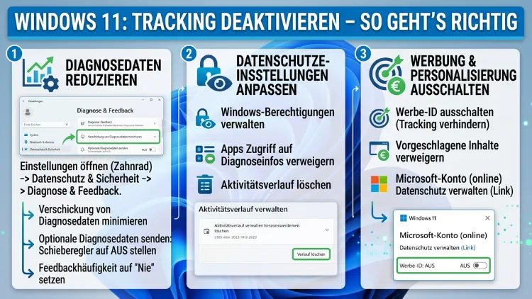 Windows 11: Tracking deaktivieren – So geht’s richtig