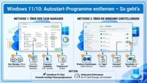 Windows 11/10: Autostart-Programme entfernen – So geht’s