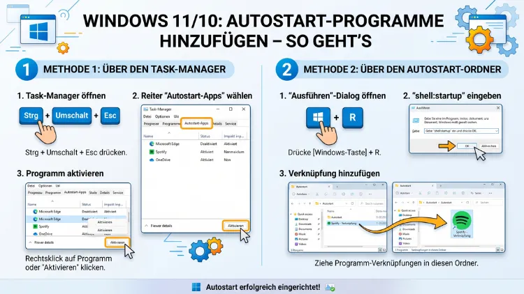 Windows 11/10: Autostart-Programme hinzufügen – So geht’s