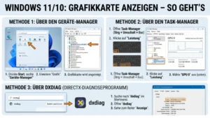 Windows 11/10: Grafikkarte anzeigen – So geht’s