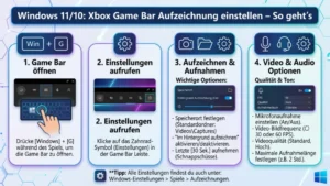 Windows 11/10: Xbox Game Bar Aufzeichnung einstellen – So geht’s