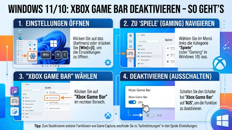 Windows 11/10: Xbox Game Bar deaktivieren – So geht’s