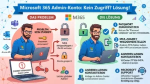 Microsoft 365 Admin-Konto: Kein Zugriff? Lösung!