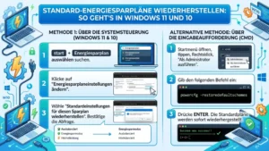 Standard-Energiesparpläne wiederherstellen: So geht’s in Windows 11 und 10