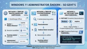 Windows 11 Administrator ändern – So geht’s
