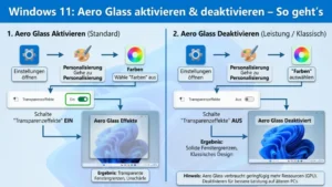 Windows 11: Aero Glass aktivieren & deaktivieren – So geht’s