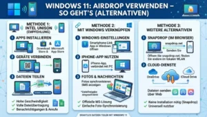 Windows 11: AirDrop verwenden – So geht’s
