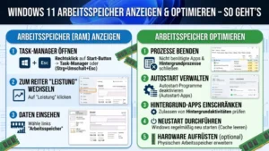 Windows 11 Arbeitsspeicher anzeigen & optimieren – So geht’s