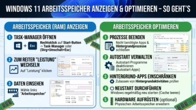 Windows 11 Arbeitsspeicher anzeigen & optimieren – So geht’s