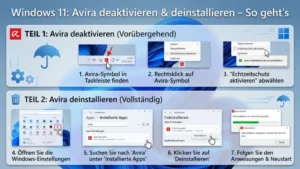 Windows 11: Avira deaktivieren & deinstallieren – So geht’s
