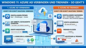 Windows 11: Azure AD verbinden und trennen – So geht’s
