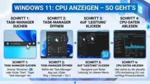Windows 11: CPU anzeigen – So geht’s einfach