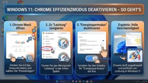 Windows 11: Chrome Effizienzmodus deaktivieren – So geht’s