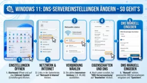 Windows 11: DNS-Servereinstellungen ändern – So geht’s
