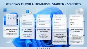 Windows 11: DVD automatisch starten – So geht’s
