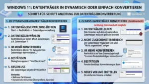 Windows 11: Datenträger in Dynamisch oder Einfach konvertieren – So geht’s