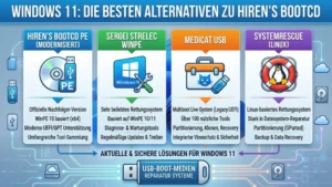 Windows 11: Die besten Alternativen zu Hiren’s BootCD
