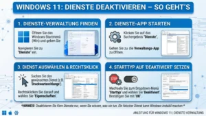 Windows 11 Dienste deaktivieren – So geht’s