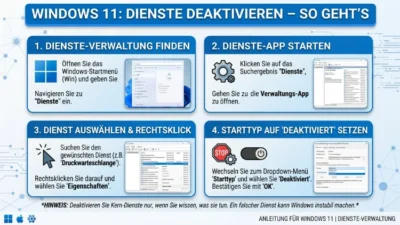 Windows 11 Dienste deaktivieren – So geht’s