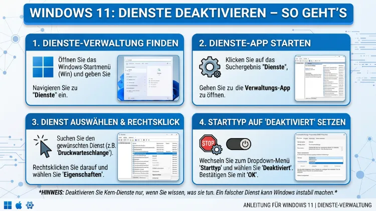 Windows 11 Dienste deaktivieren – So geht’s