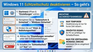 Windows 11 Echtzeitschutz deaktivieren – So geht’s