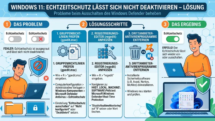Windows 11 Echtzeitschutz lässt sich nicht deaktivieren – Lösung