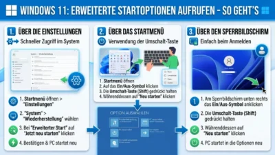 Windows 11: Erweiterte Startoptionen aufrufen – So geht’s