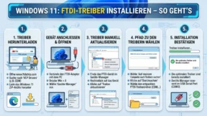 Windows 11: FTDI-Treiber installieren – So geht’s
