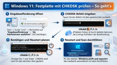 Windows 11: Festplatte mit CHKDSK prüfen – So geht’s