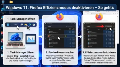 Windows 11: Firefox Effizienzmodus deaktivieren – So geht’s