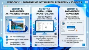 Windows 11: Fotoanzeige installieren, reparieren – So geht’s