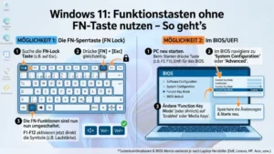 Windows 11: Funktionstasten ohne FN-Taste nutzen – So geht’s