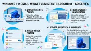 Windows 11: Gmail-Widget zum Startbildschirm – So geht’s
