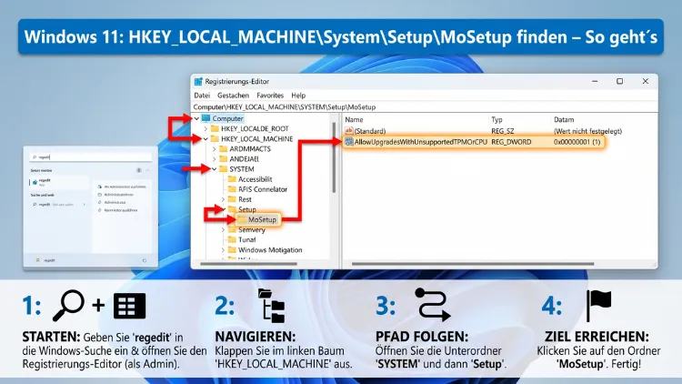 Windows 11: HKEY_LOCAL_MACHINE\System\Setup\MoSetup finden – So geht’s