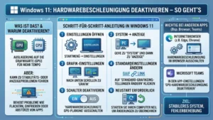Windows 11: Hardwarebeschleunigung deaktivieren – So geht’s