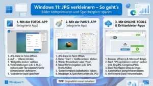 Windows 11: JPG verkleinern – So geht’s