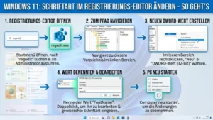 Windows 11: Schriftart im Registrierungseditor ändern – So geht’s