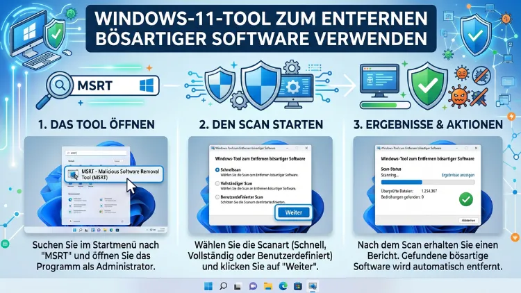 Windows-11-Tool zum Entfernen bösartiger Software verwenden