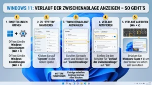 Windows 11: Verlauf der Zwischenablage anzeigen – So geht’s