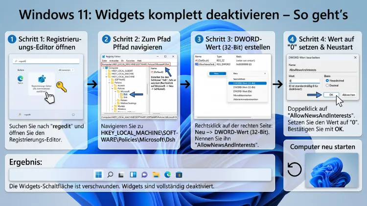 Windows 11: Widgets komplett deaktivieren – So geht’s