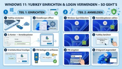 Windows 11: YubiKey einrichten & Login verwenden – So geht’s