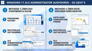 Windows 11 als Administrator ausführen – So geht’s
