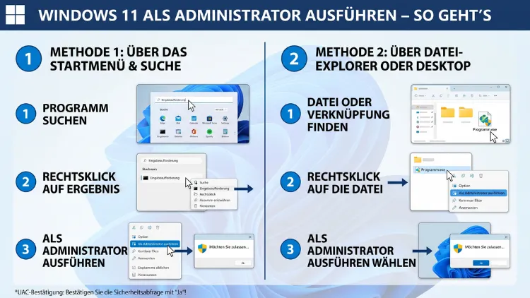 Windows 11 als Administrator ausführen – So geht’s