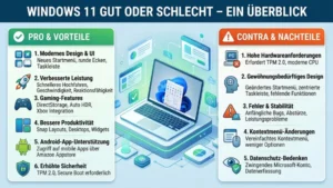 Windows 11 gut oder schlecht – Ein Überblick