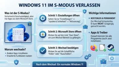 Windows 11 im S-Modus? – So können Sie ihm verlassen