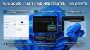 Windows 11 mit CMD Neustarten – So geht’s