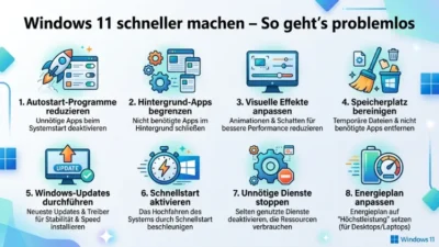 Windows 11 schneller machen – So geht’s problemlos