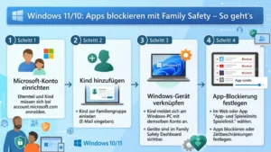 Windows 11/10: Apps blockieren mit Family Safety – So geht’s