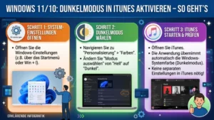 Windows 11/10: Dunkelmodus in iTunes aktivieren – So geht’s